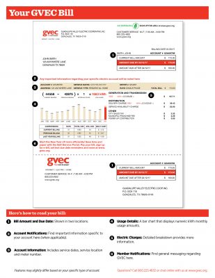 county payment 4 bill Electric Explore  Your Cooperative  Bill Valley Guadalupe